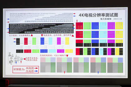 4K投影仪怎么选?灯泡还是LED,对比实测告诉你答案,优派K701-4k