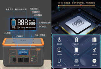 2021中国户外电源十大品牌哪家强?无线快充、太阳能发电黑科技…