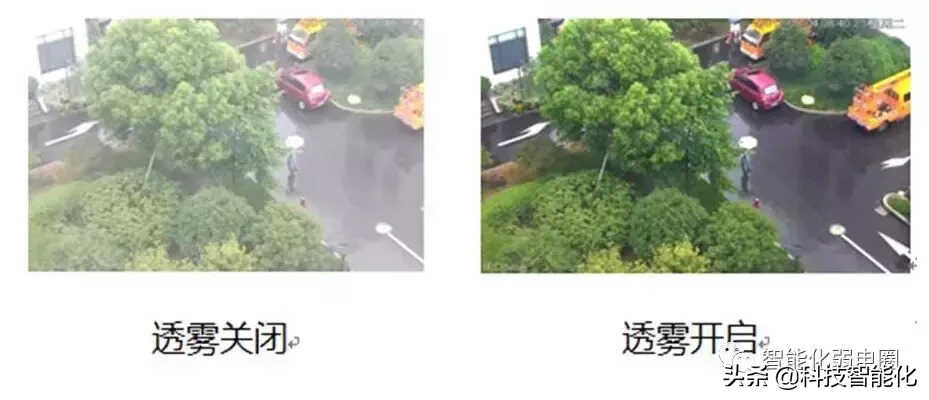监控摄像头不清晰?教你各参数调试,达到最佳画质效果!