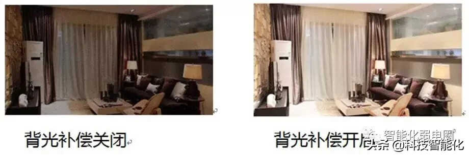 监控摄像头不清晰?教你各参数调试,达到最佳画质效果!