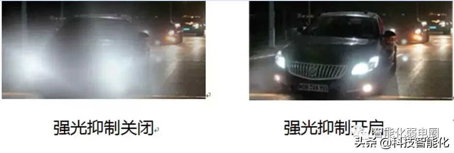 监控摄像头不清晰?教你各参数调试,达到最佳画质效果!