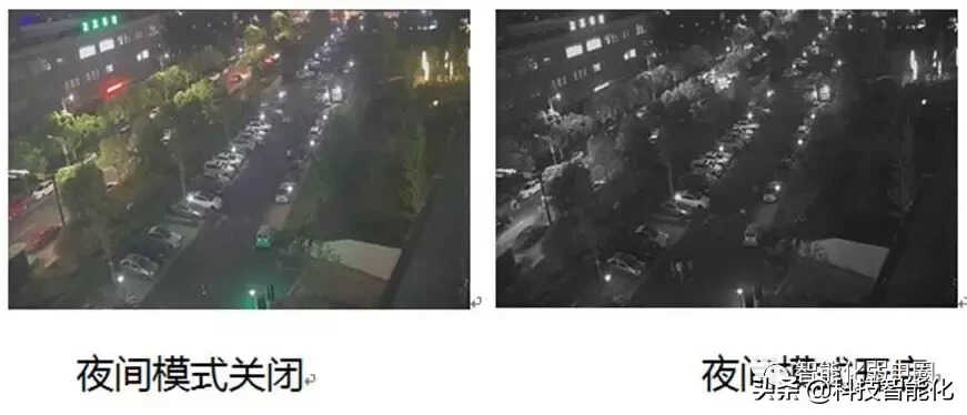 监控摄像头不清晰?教你各参数调试,达到最佳画质效果!