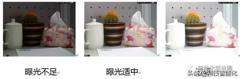 监控摄像头不清晰?教你各参数调试,达到最佳画质效果!
