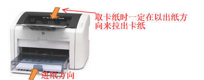 打印机的卡纸异常与解决办法