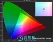 魅族真旗舰 PRO 6 Plus详细评测