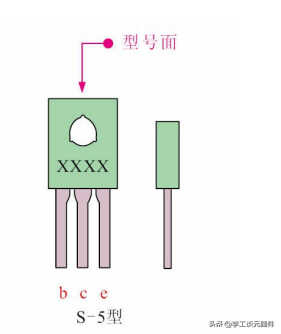 三极管的测量方法和管脚辨别方法,一文总结,几分钟教你学会