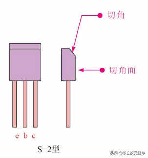 三极管的测量方法和管脚辨别方法,一文总结,几分钟教你学会