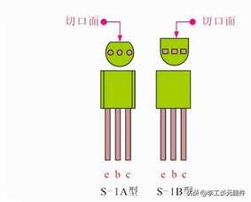 三极管的测量方法和管脚辨别方法,一文总结,几分钟教你学会