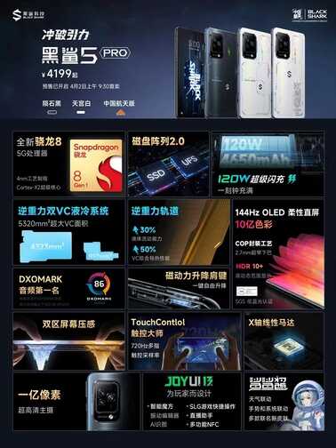 不玩游戏的用户,黑鲨5系列到底能不能买?