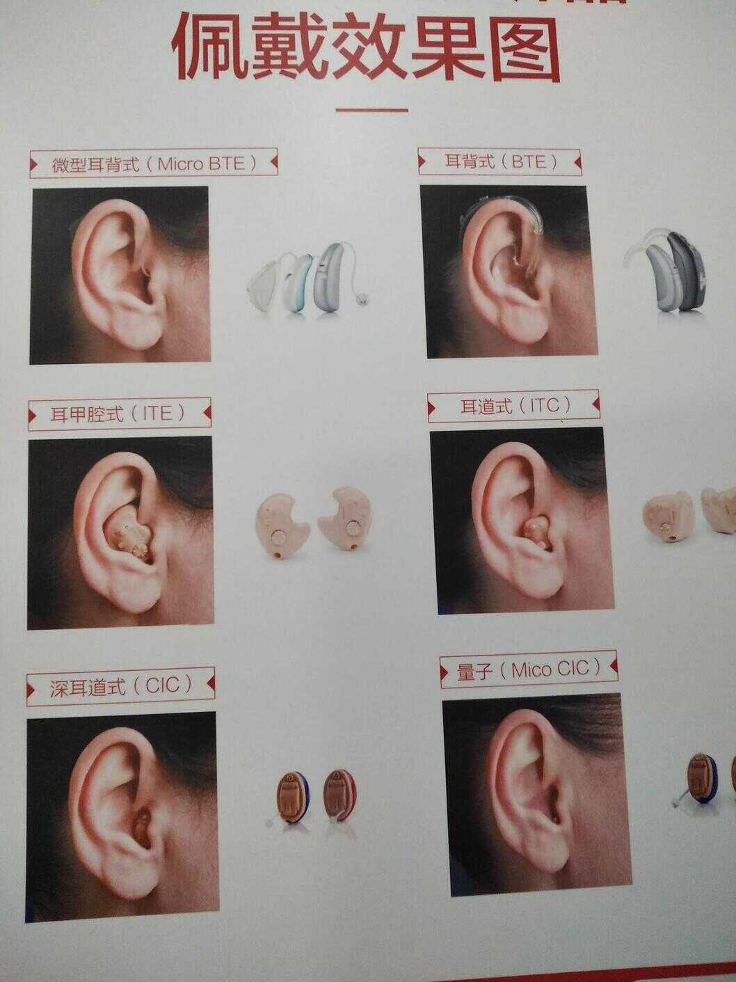 助听器一般要多少钱一台?