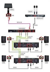 专业音响设备怎么连接?需要注意什么?