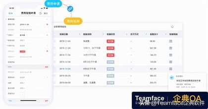 企业使用OA自动化办公系统的好处是什么?