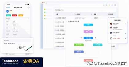 企业使用OA自动化办公系统的好处是什么?