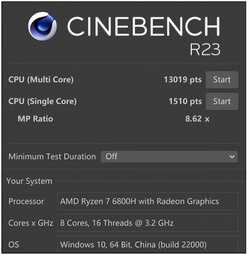Redmi Book Pro 15 2022锐龙版测评:锐龙7 6800H加持,体验出彩的大屏轻薄猛机