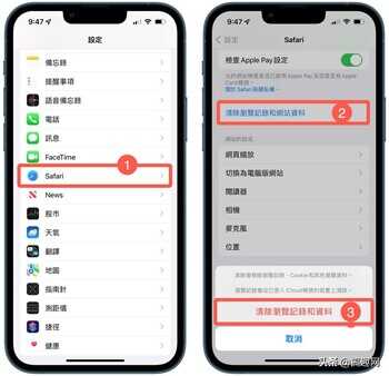 iPhone系统容量占用太多 教你几个清理方法来释放