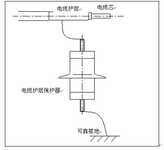 如果计算机显示器的屏幕坏了怎么办?