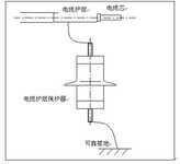 如果计算机显示器的屏幕坏了怎么办？