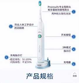 最低37元!性价比最高的电动牙刷,全在这里了