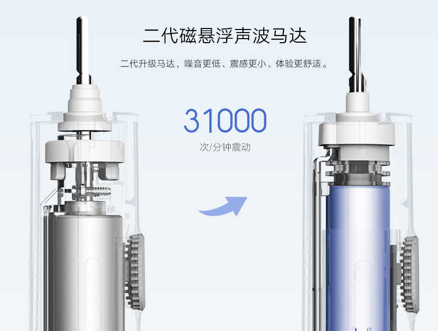 最低37元!性价比最高的电动牙刷,全在这里了