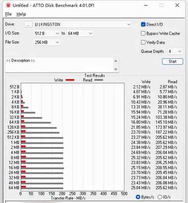 时尚设计，轻巧便携，金士顿DTX 128G优盘体验