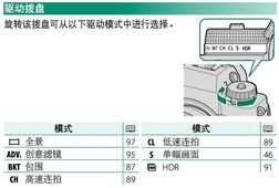 超实用！富士相机隐藏小技巧