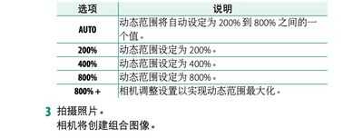 超实用！富士相机隐藏小技巧