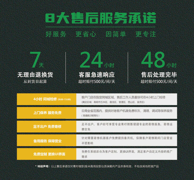 家用投影和商用投影到底有什么区别？如何选？