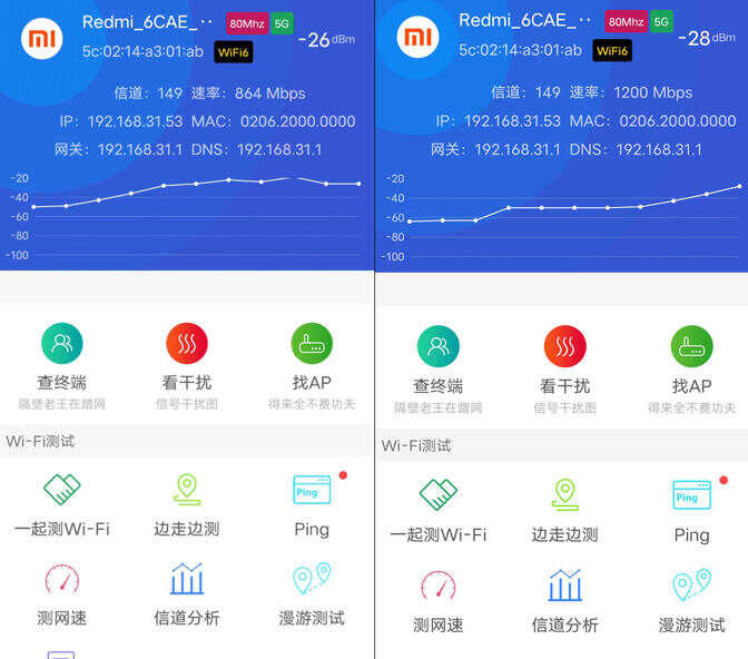 价格仅200元左右，Redmi路由器AX1800，入门级路由器中的强大新品