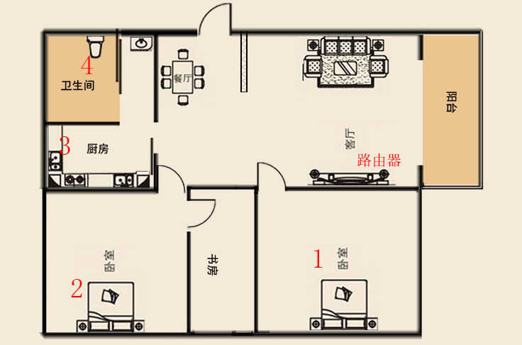 价格仅200元左右，Redmi路由器AX1800，入门级路由器中的强大新品