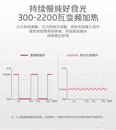 小度智能学习平板G16评测,智能交互体验,海量课程资源