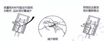 水晶头的正确接线方法,信息模块的接线方法,水晶头的接线顺序