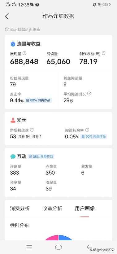 4G和5G手机有什么区别,买4G手机好还是5G手机好?