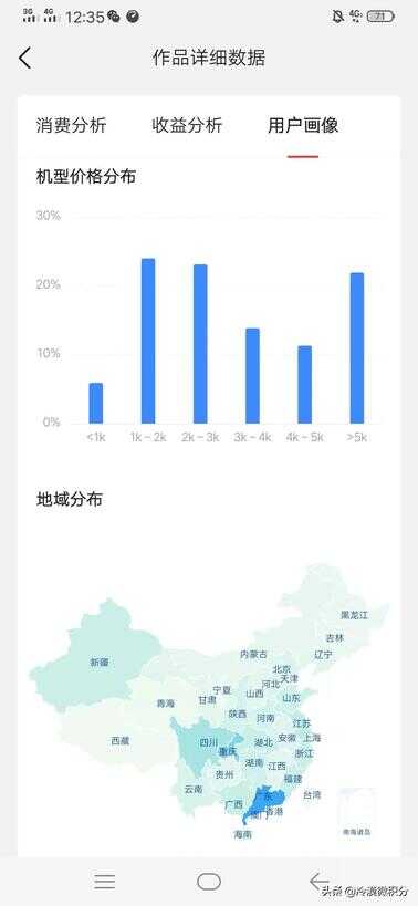 4G和5G手机有什么区别,买4G手机好还是5G手机好?
