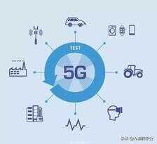 4G和5G手机有什么区别,买4G手机好还是5G手机好?
