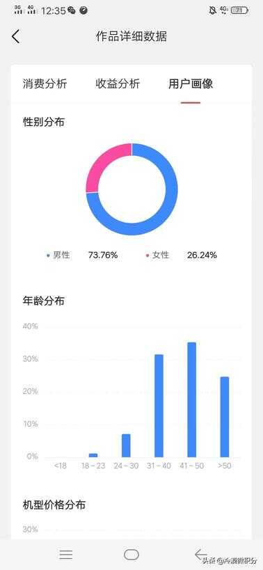 4G和5G手机有什么区别,买4G手机好还是5G手机好?