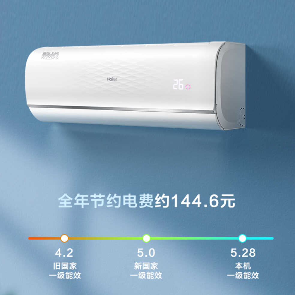 空调匹数怎么选?几级能效最划算?一文给你讲明白