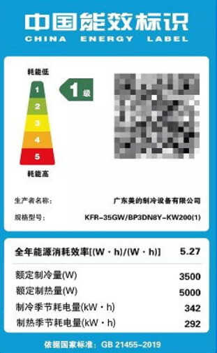 空调匹数怎么选?几级能效最划算?一文给你讲明白