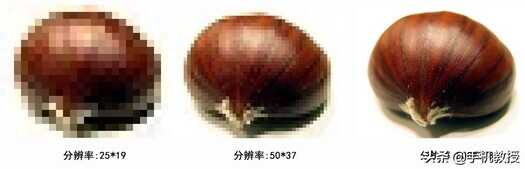 分辨率越高越好?手机屏幕分辨率多少才合适?现在终于搞清楚了