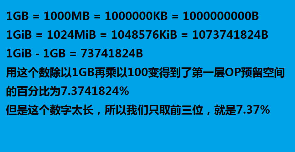 1GB从来都不等于1024MB,所以你的硬盘比宣传小