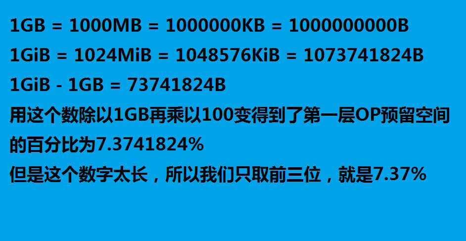 1GB从来都不等于1024MB，所以你的硬盘比宣传小