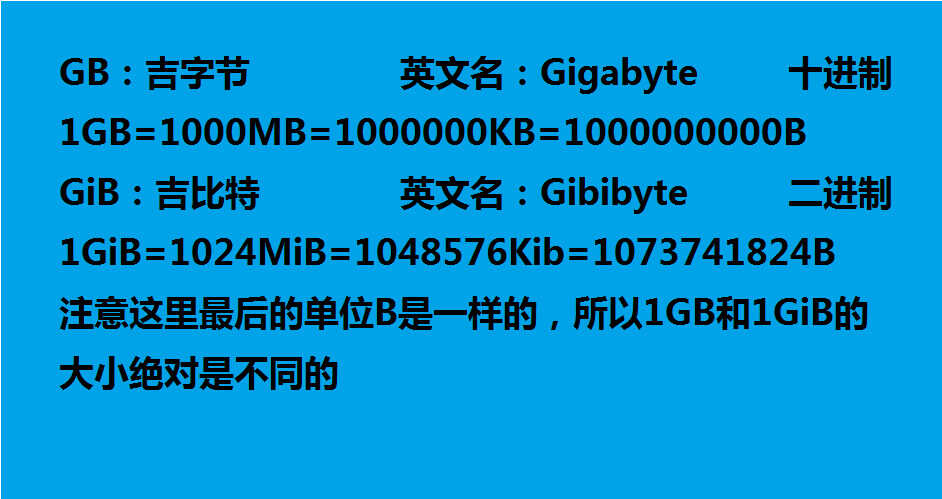 1GB从来都不等于1024MB,所以你的硬盘比宣传小