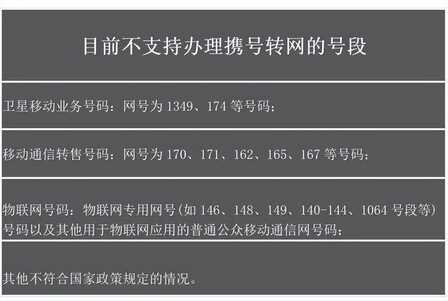 携号转网，用不完的话费余额怎么办？