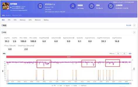 motorola edge s pro性能及游戏实测:王者吃鸡卡顿掉帧 原神发热烫手