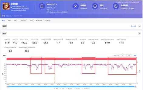 motorola edge s pro性能及游戏实测:王者吃鸡卡顿掉帧 原神发热烫手