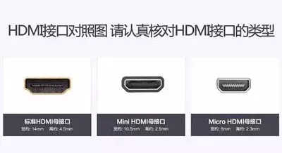 HDMI接口有什么用？HDMI接口相关知识详解