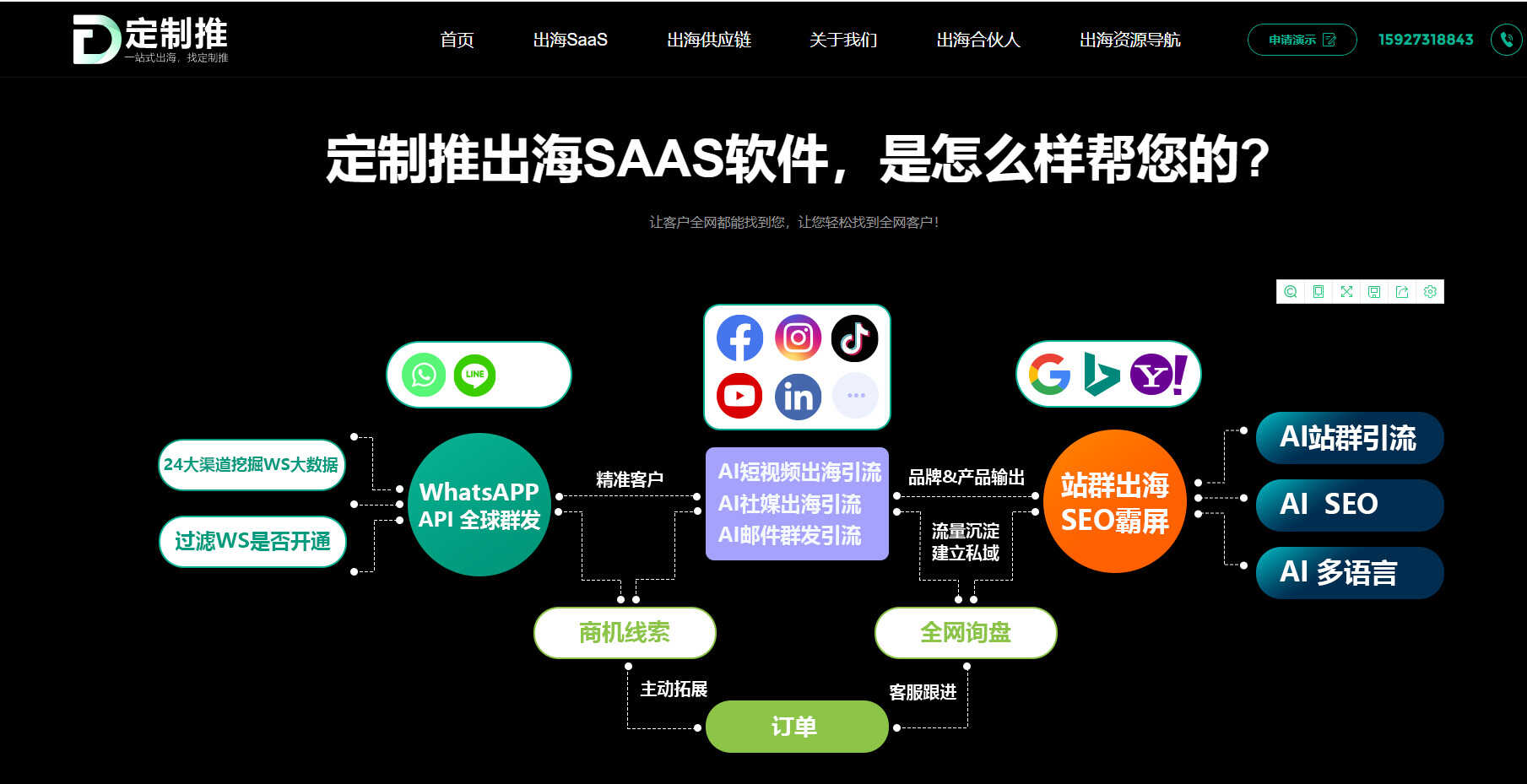 谷歌如何注册帐号，谷歌注册方法