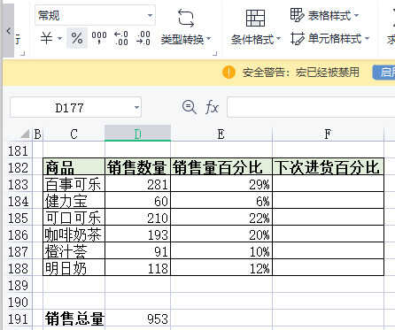 excel产品所占百分比怎么算，excel产品所占百分比计算教程