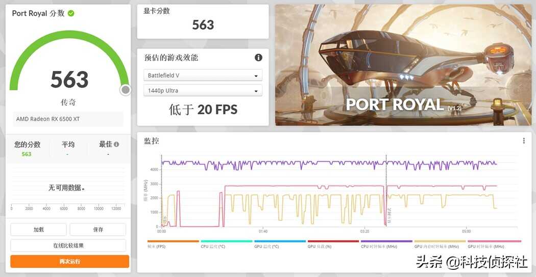 2022年的入门级显卡值得买吗?盈通RX 6500XT“大地之神”体验