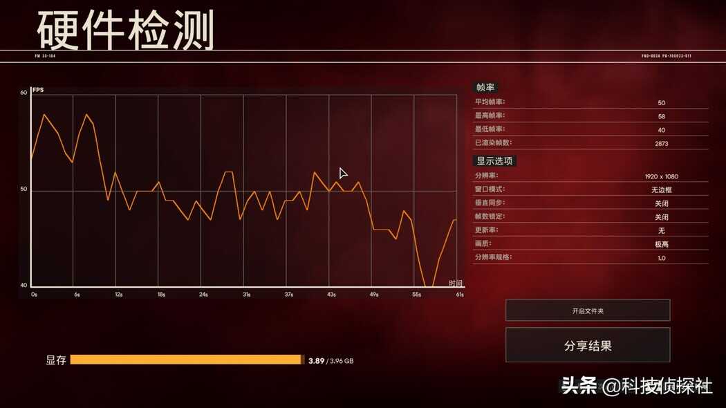 2022年的入门级显卡值得买吗?盈通RX 6500XT“大地之神”体验
