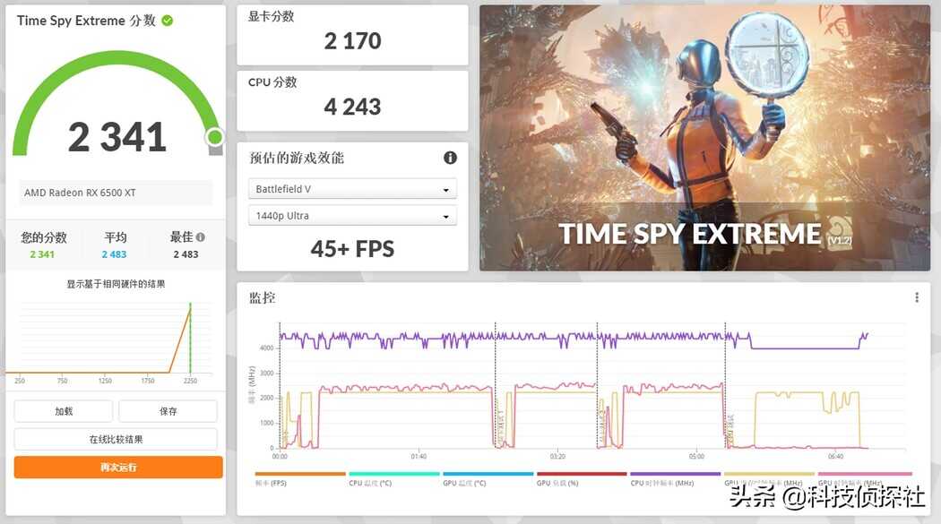 2022年的入门级显卡值得买吗?盈通RX 6500XT“大地之神”体验